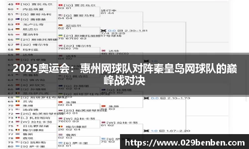 2025奥运会：惠州网球队对阵秦皇岛网球队的巅峰战对决